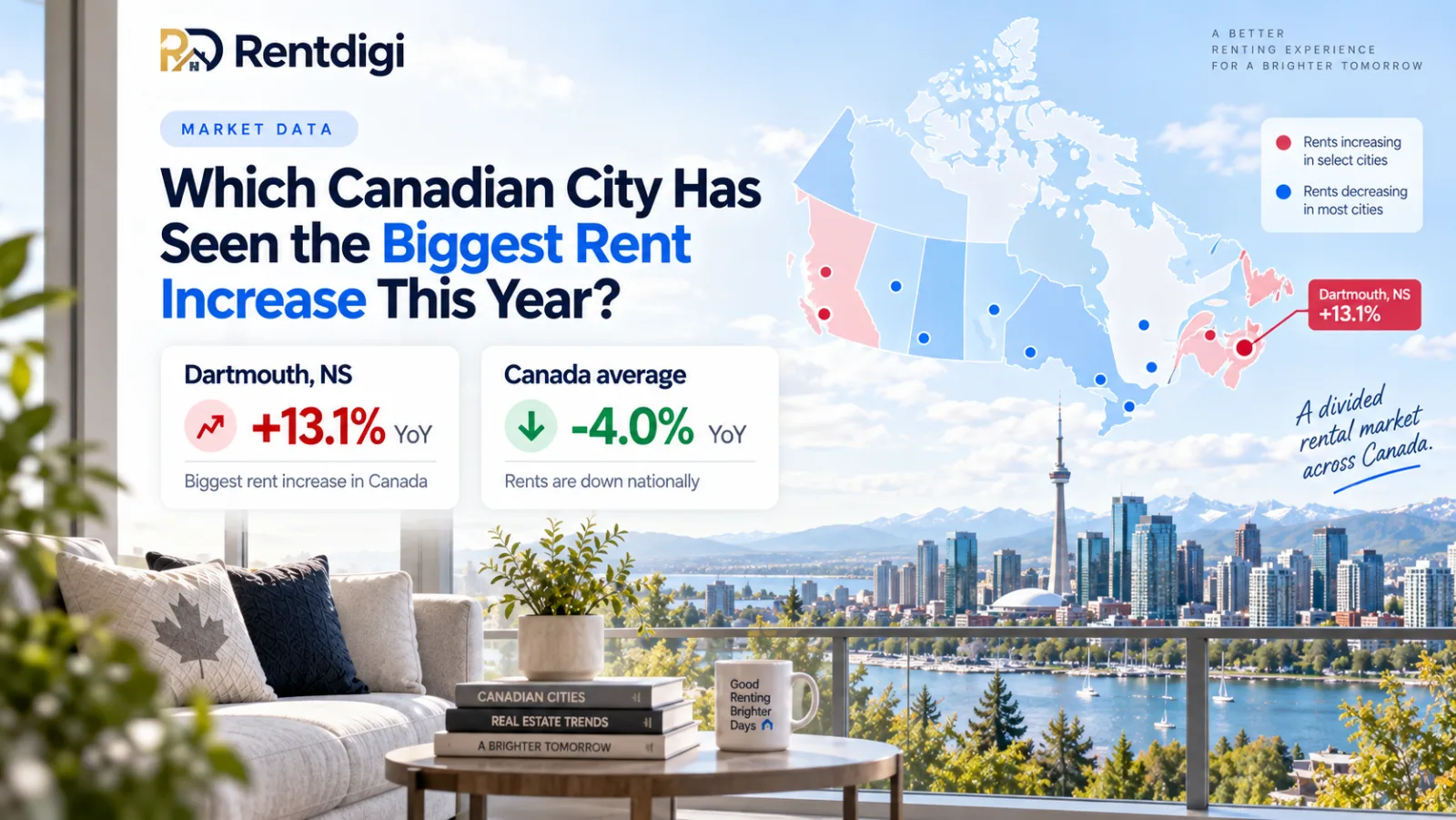 Which Canadian City Has Seen the Biggest Rent Increase This Year?
